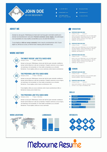 professional resume and cover letter writing service degree resume melbourne